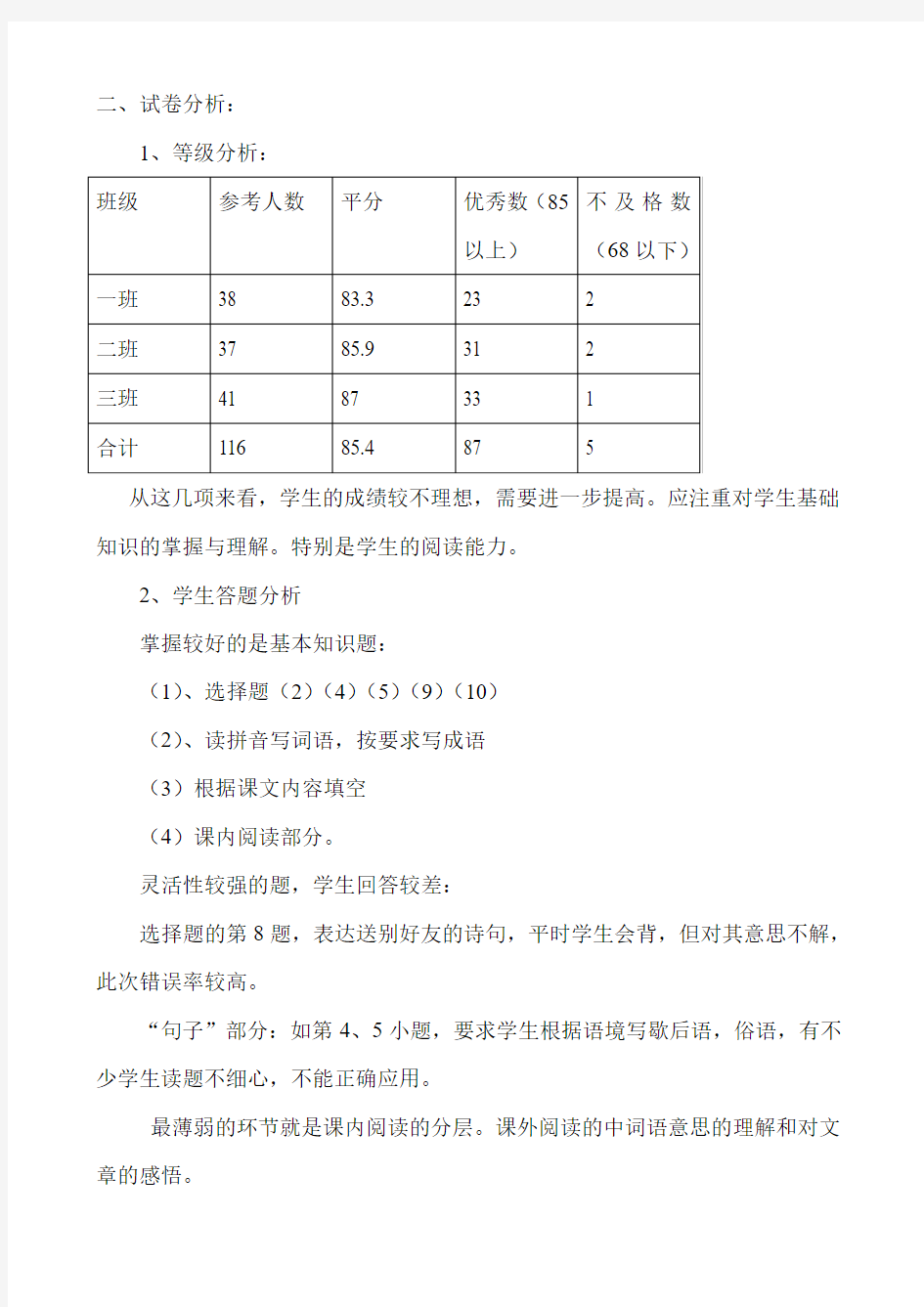 小学四年级语文上学期期末试卷分析