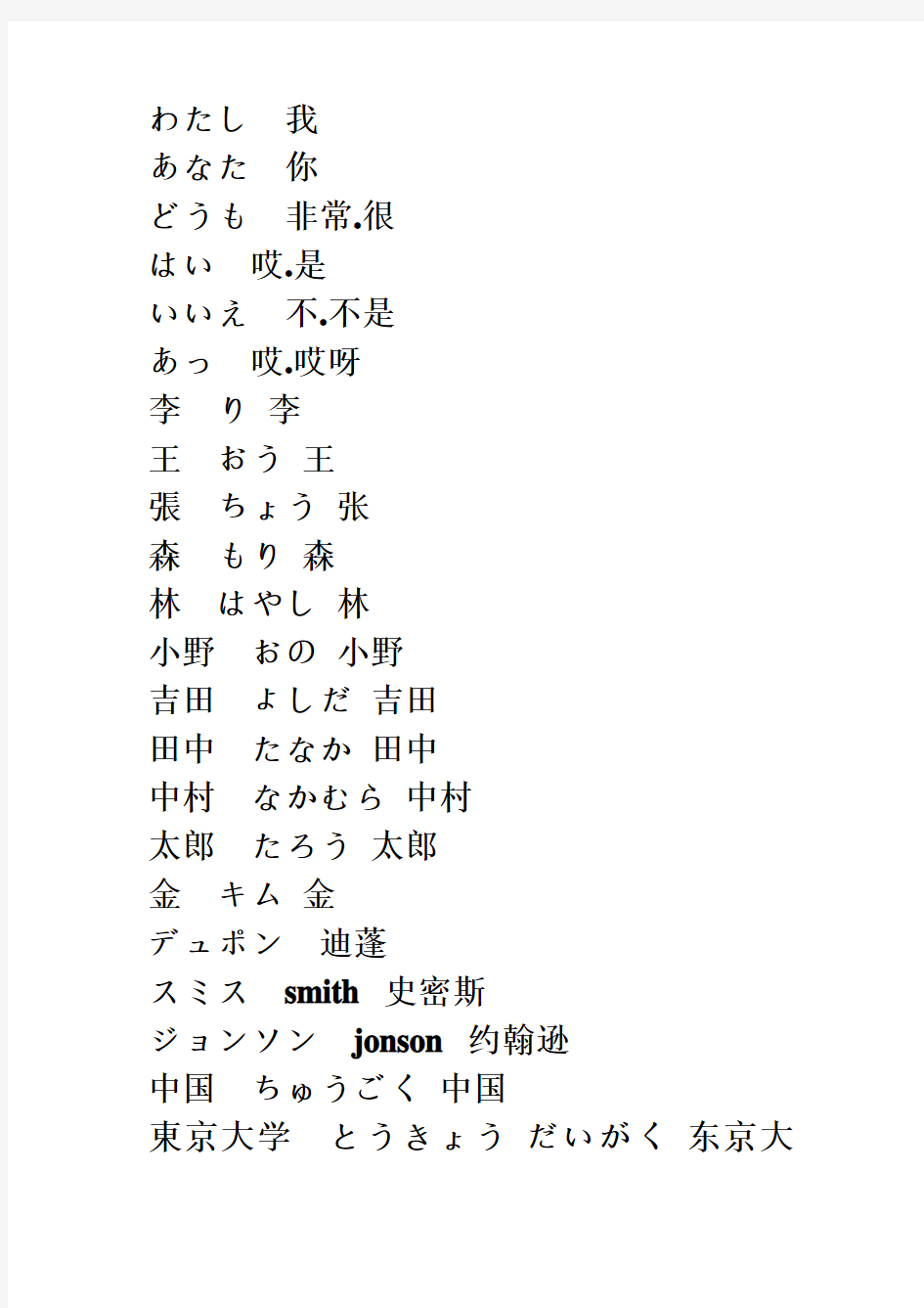 新版标准日本语初级上册单词