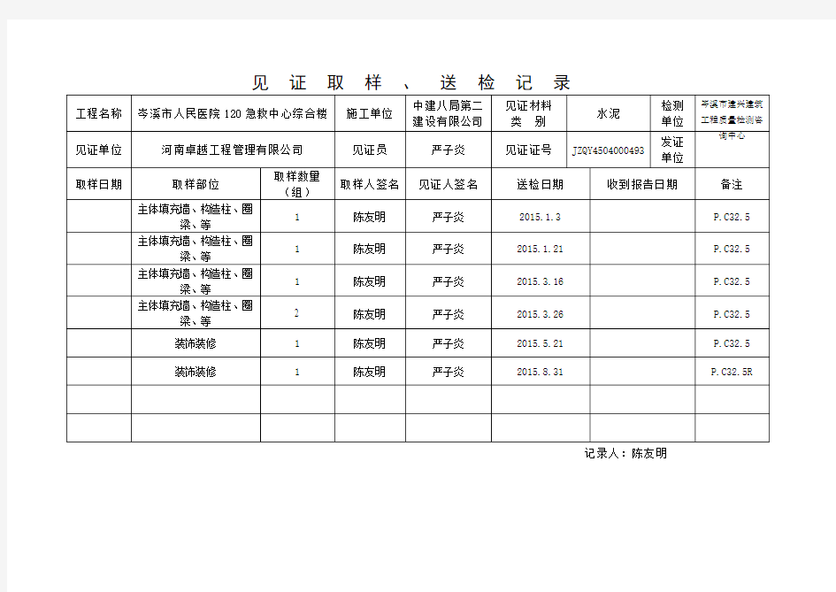 见证取样、送检记录(混凝土试块.标养)11