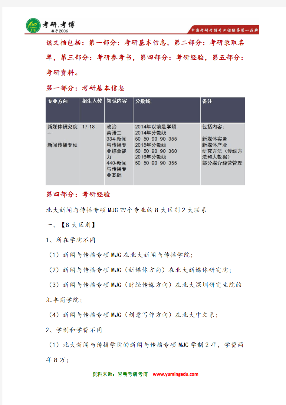 2016年北京大学新媒体研究院新闻传播专硕MJC考研经验--北大四大学院的联系与区别