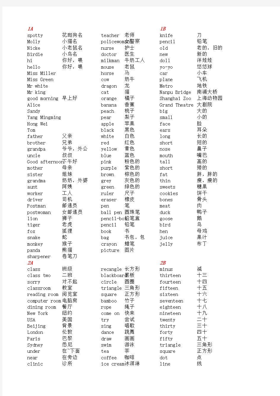 上海新世纪版小学英语单词1A-3A