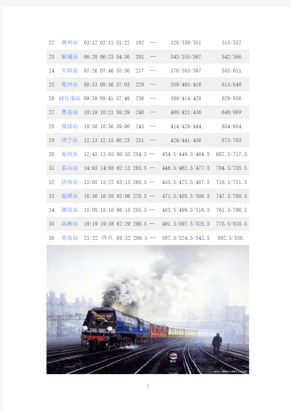 K1138次火车时刻表