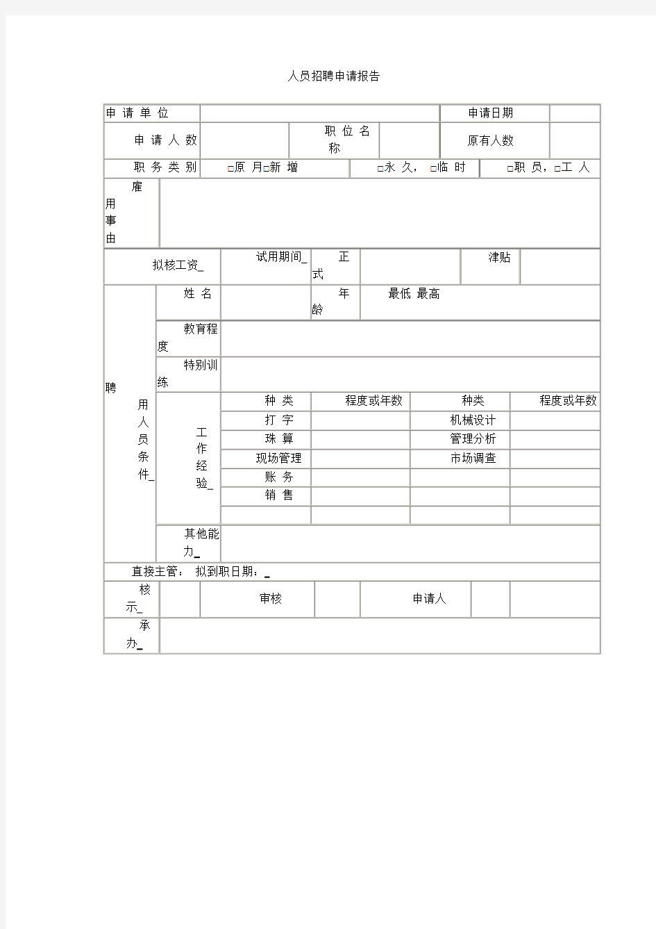 人员招聘申请报告