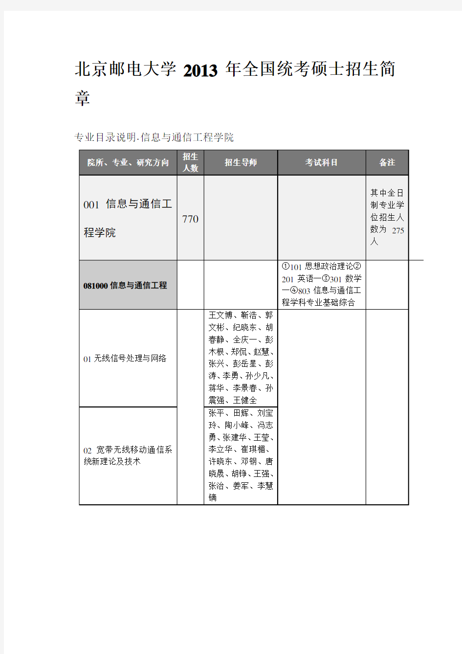 北邮信息与通信工程专业考研