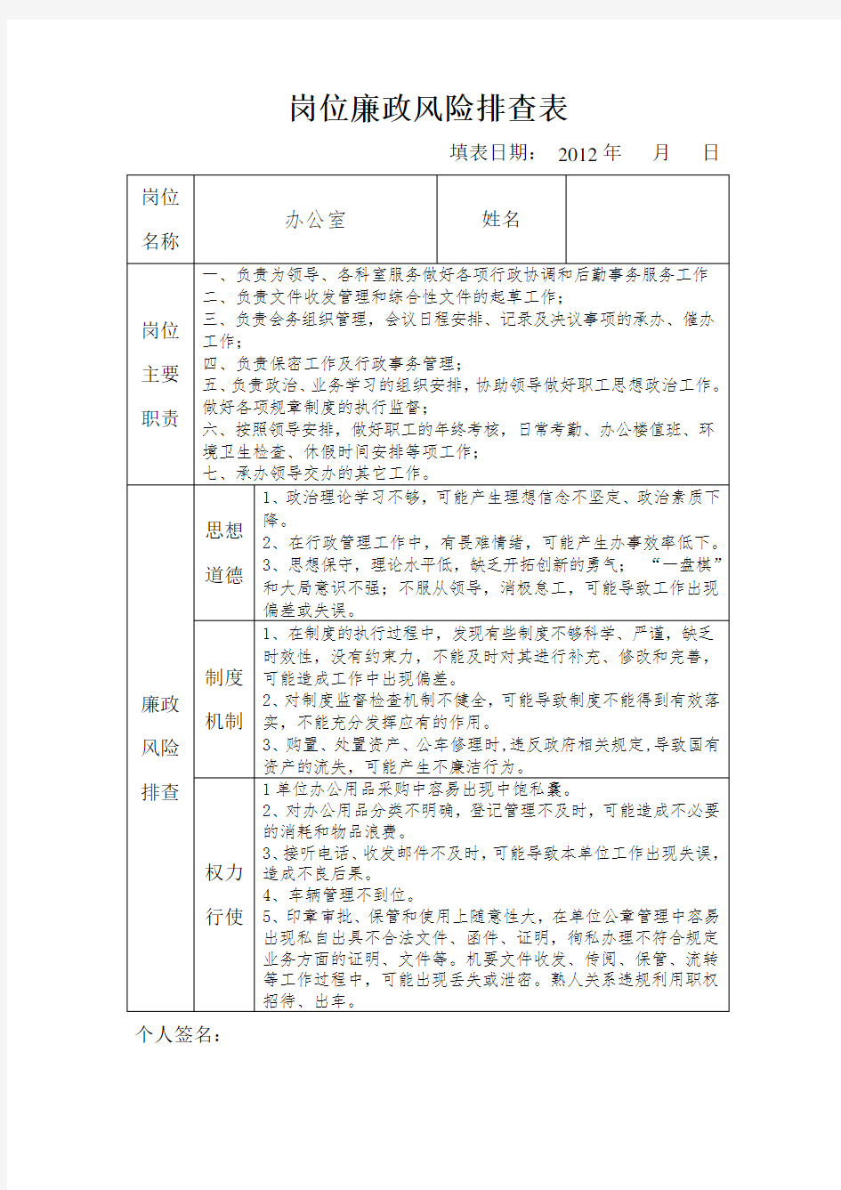 办公室岗位廉政风险排查表