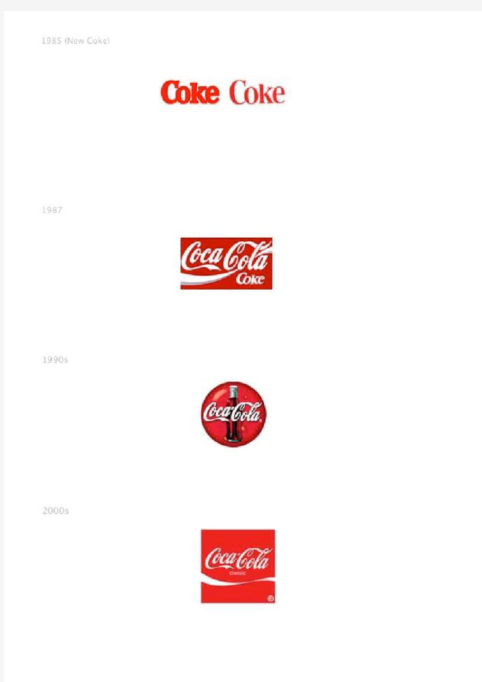 可口可乐标志发展