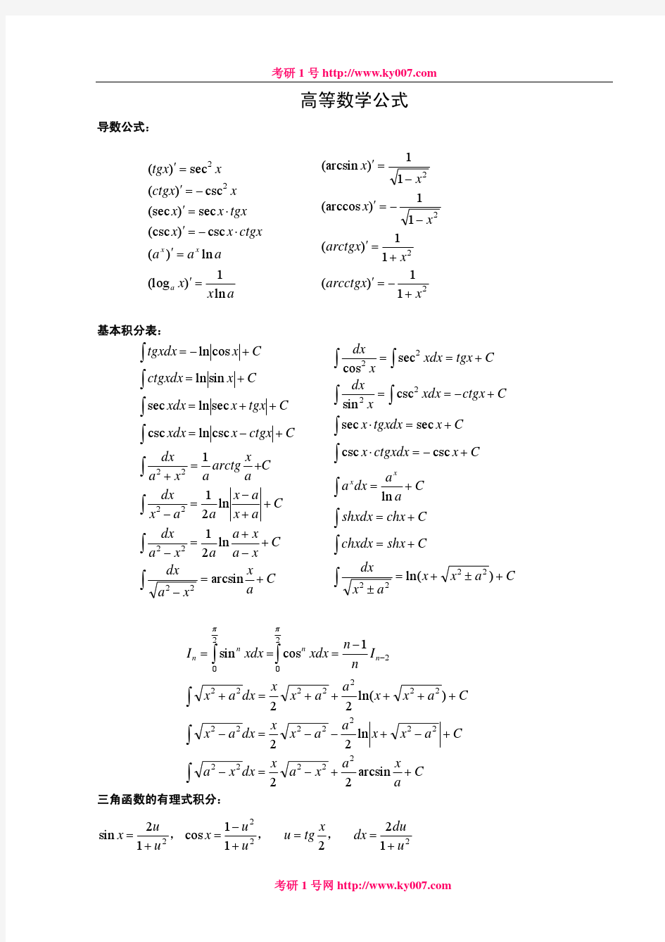 考研数学公式大全(pdf清晰版,)