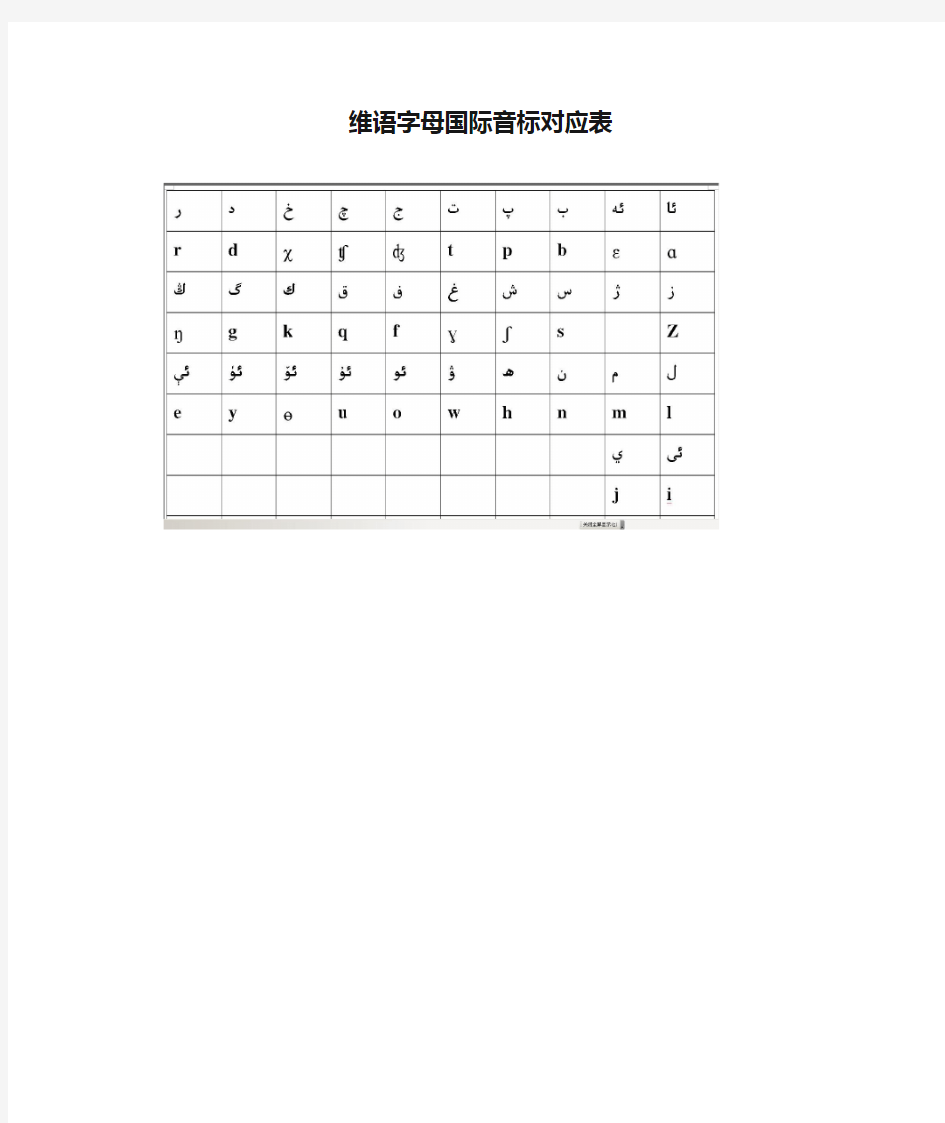 维语字母国际音标对应表