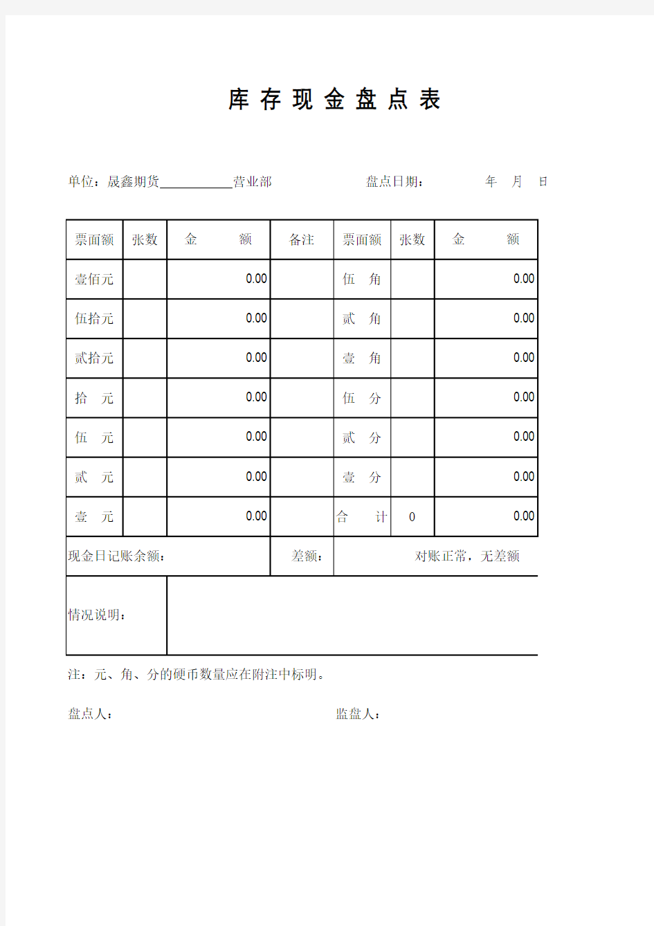 现金盘点表模版(新)