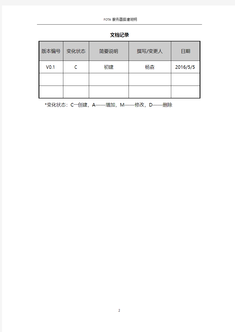 FOTA服务器搭建方案 - 客户(1)