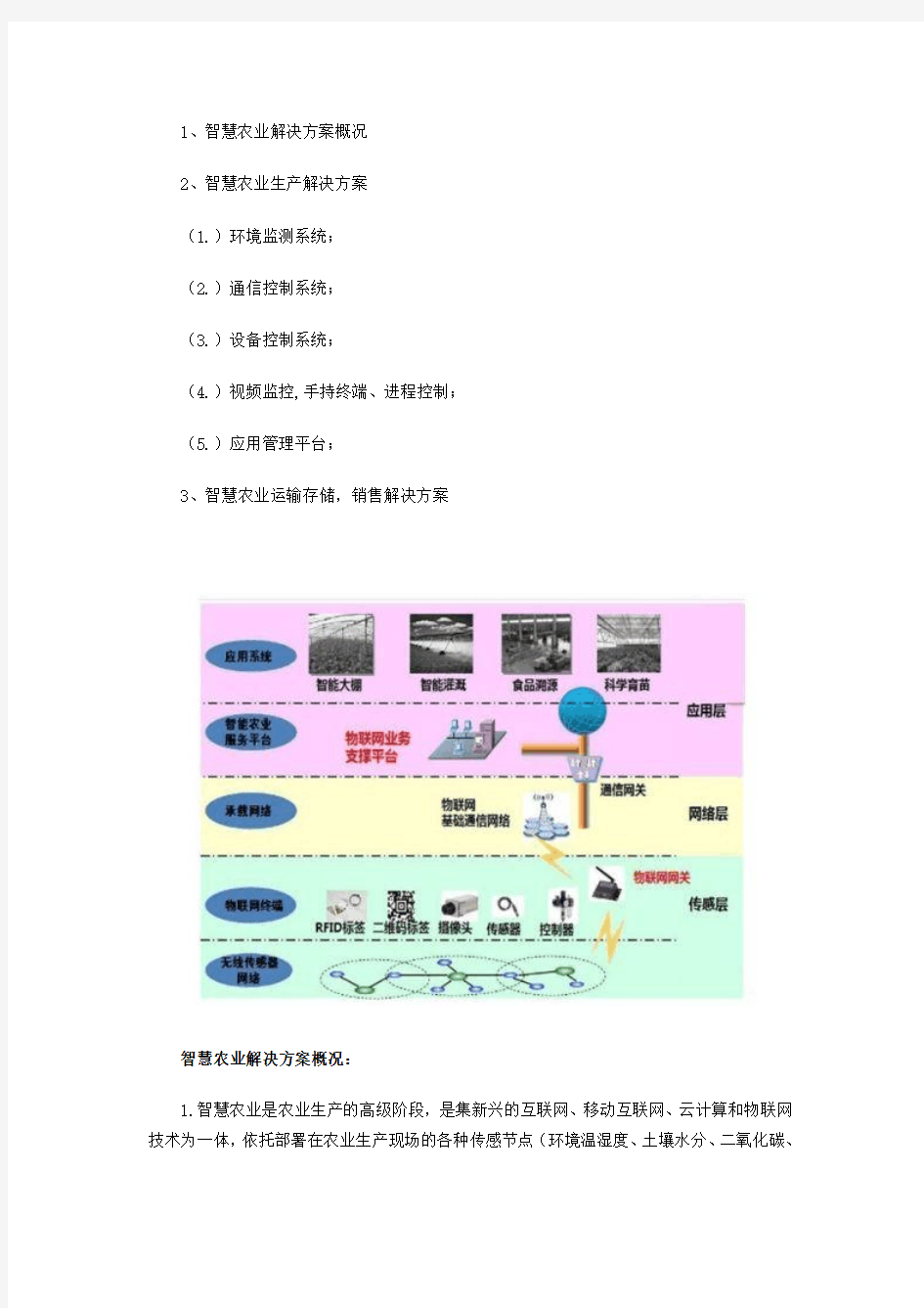 农业物联网环境监控ZigBee无线监控系统技术方案(北京盛世宏博科技有限公司)
