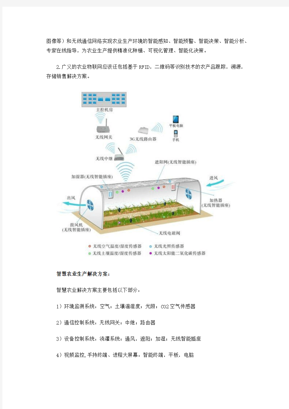 农业物联网环境监控ZigBee无线监控系统技术方案(北京盛世宏博科技有限公司)