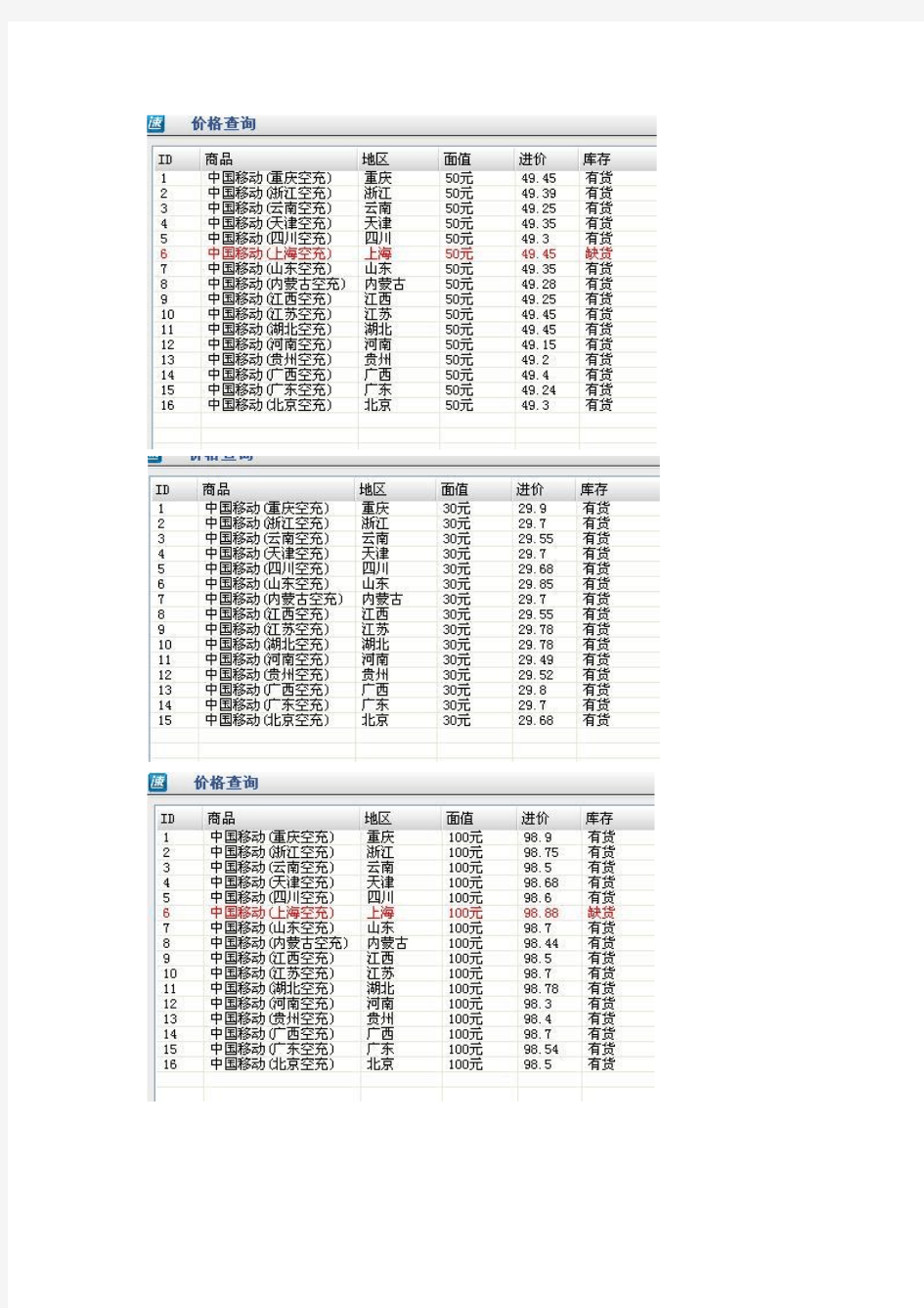 中国省份名称