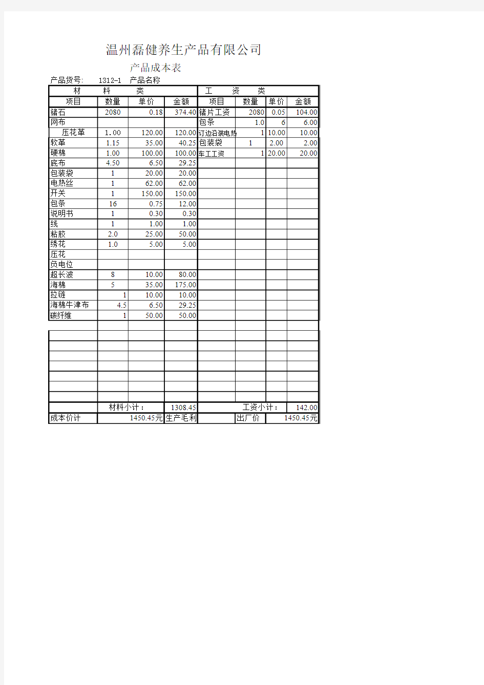 产品成本计算表