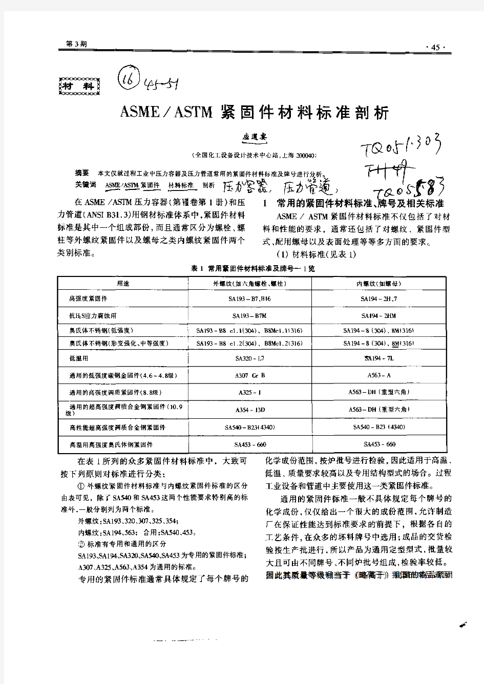 ASME／ASTM紧固件材料标准剖析