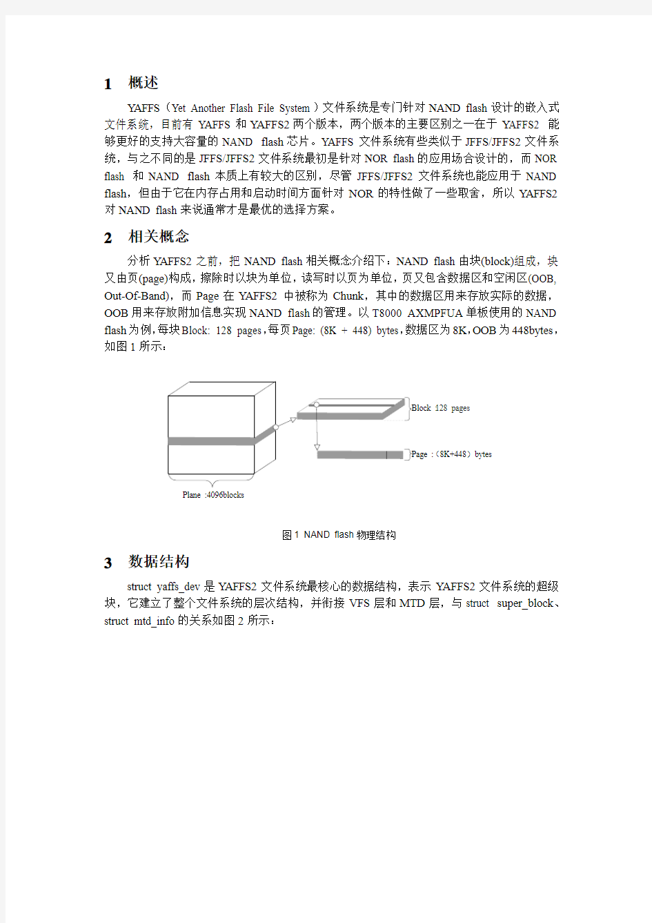 yaffs2文件系统实现原理分析_带书签