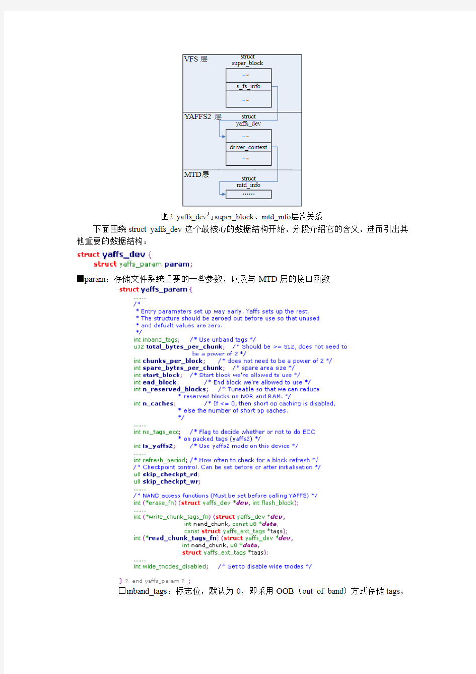 yaffs2文件系统实现原理分析_带书签