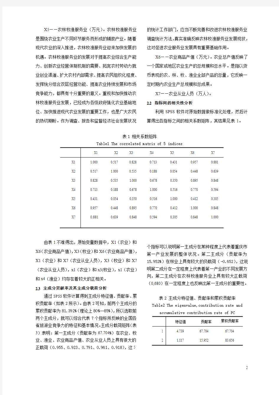 重庆市第一产业发展情况分析