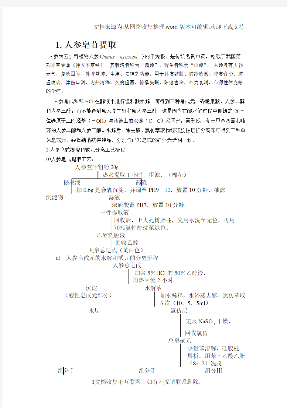 提取人参皂苷并且检验以及在过程的一些注意事项