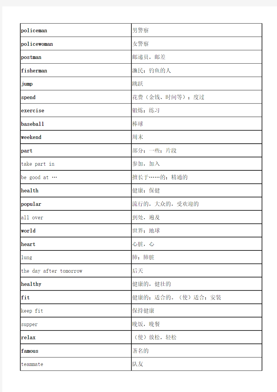 仁爱版英语八年级上册单词表