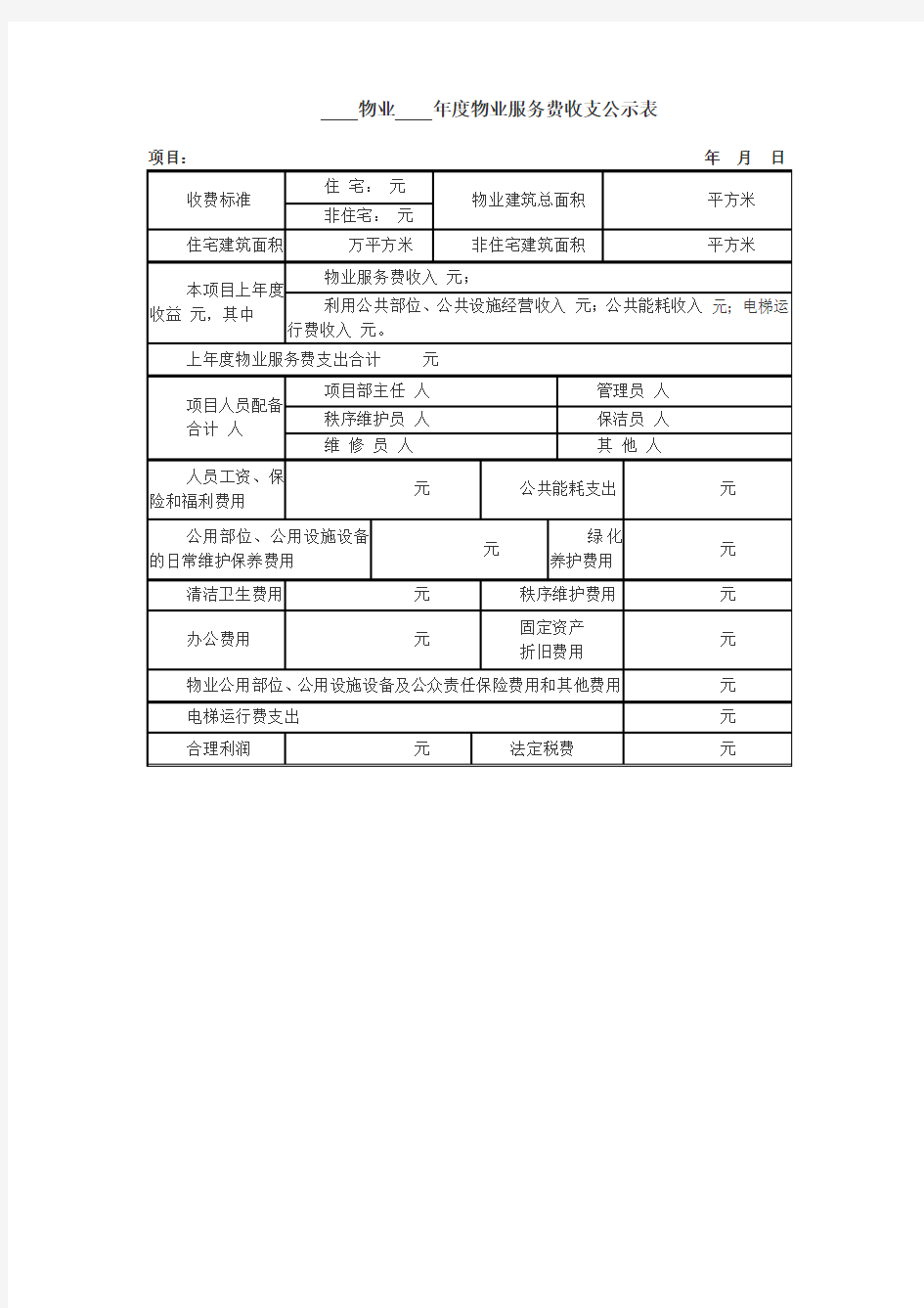 物业物业服务费收支情况公示表