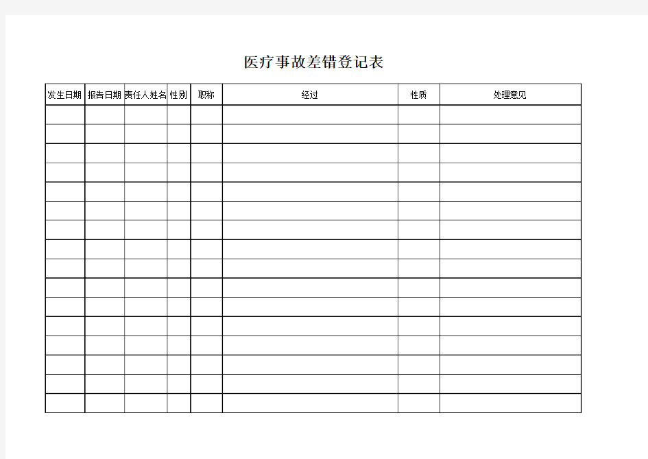 医疗差错事故登记表