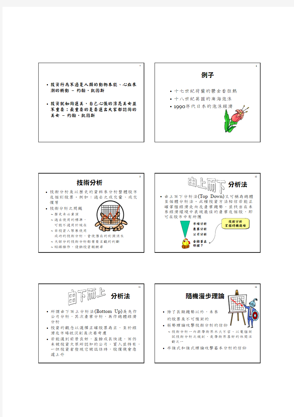 基本分析技术分析与随机漫步理论