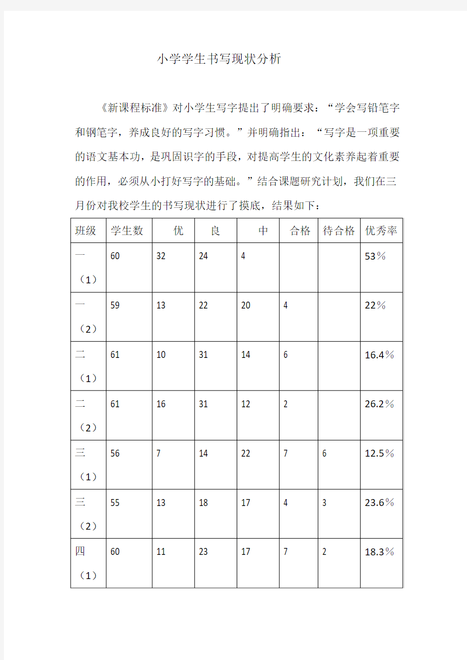 小学学生书写现状分析