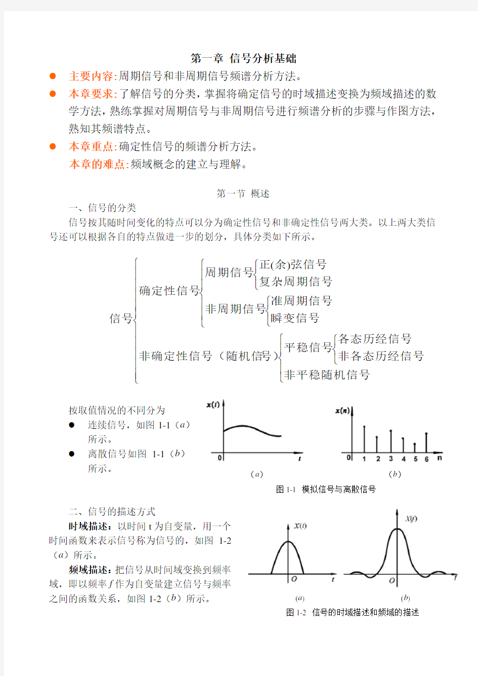 信号分析