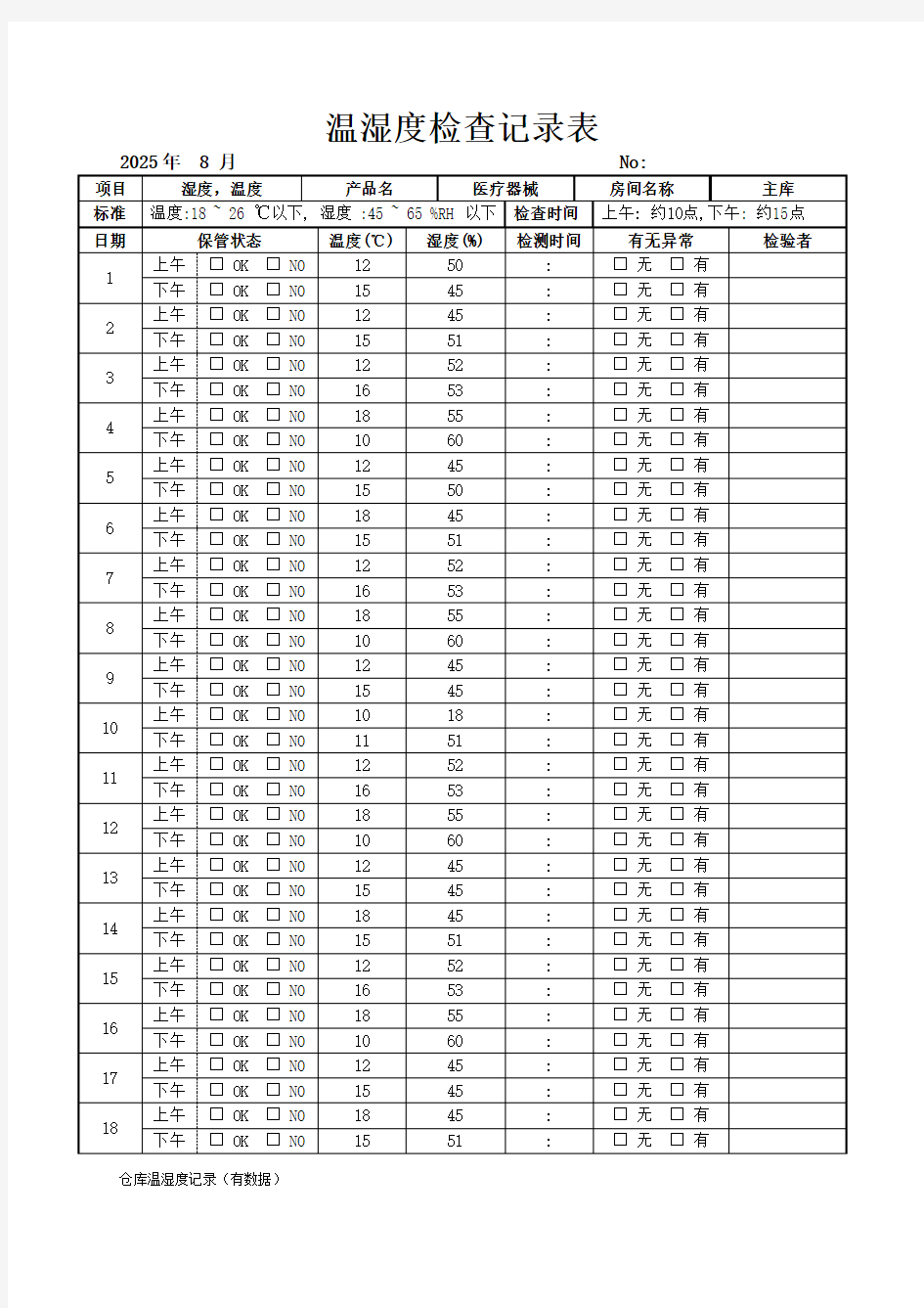 仓库温湿度记录(有数据)