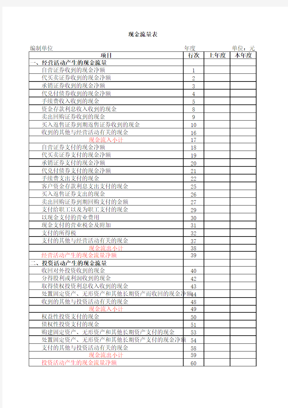 【Excel表格】现金流量表(范本)