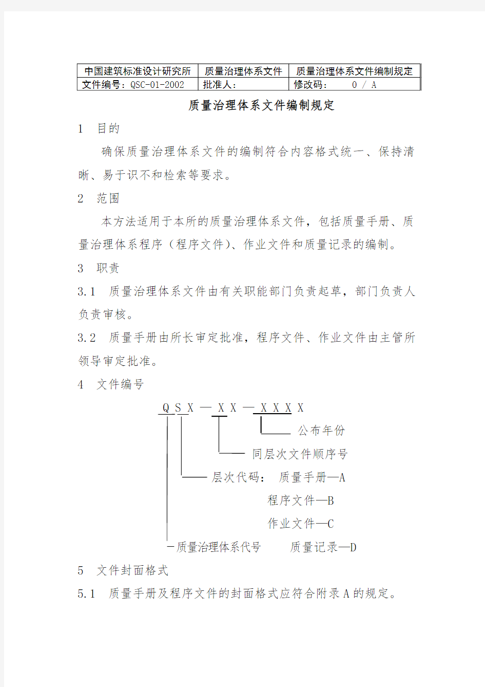 质量管理体系文件汇编规范