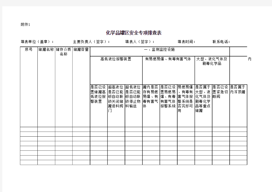 化学品储罐区专项安全检查表