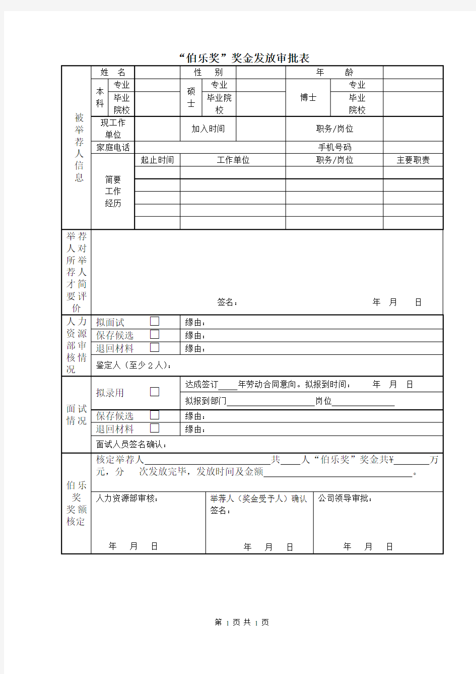 “伯乐奖”奖金发放审批表