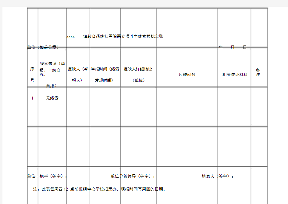 xxxx教育系统扫黑除恶专项斗争线索摸排台账