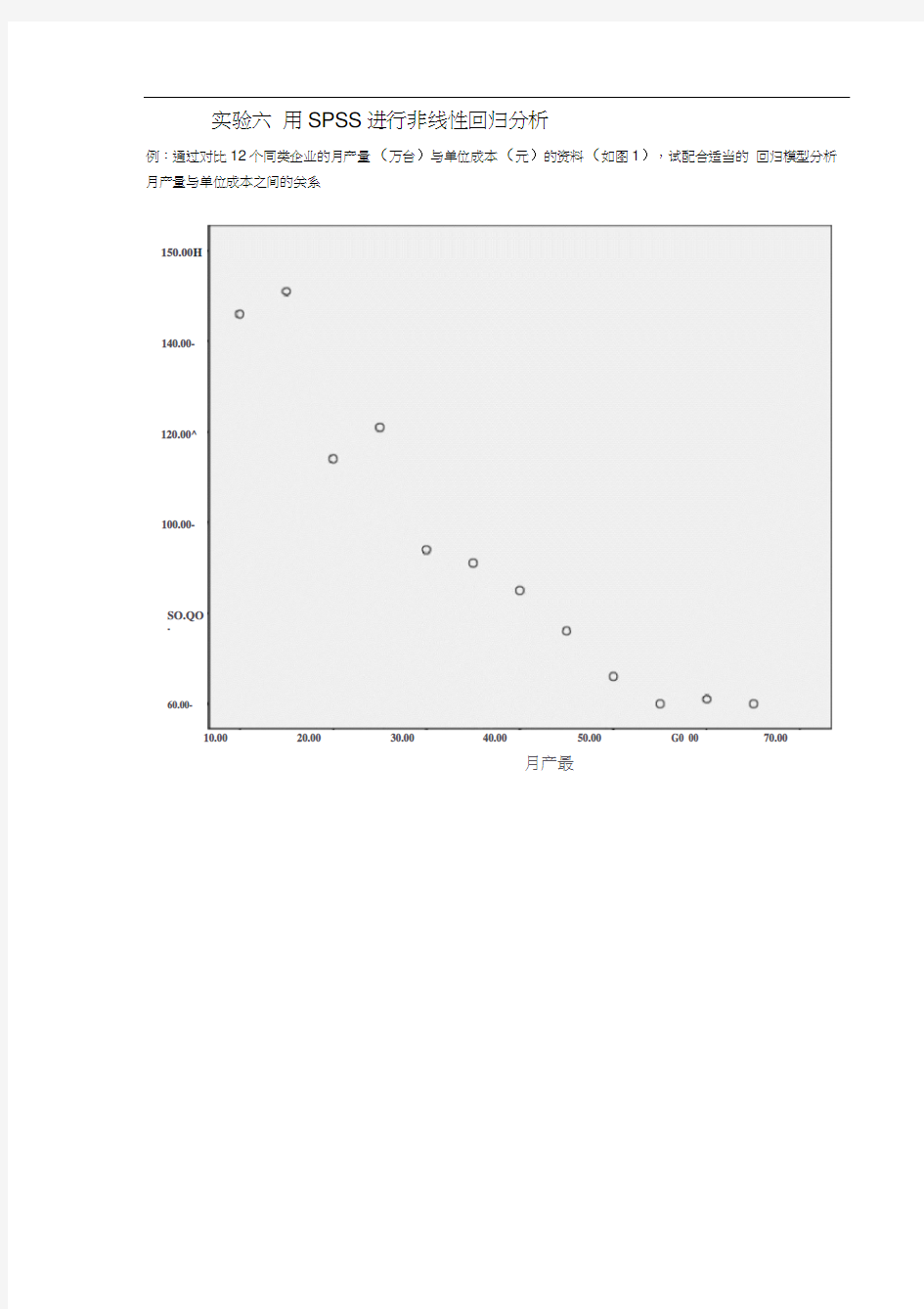 实验六用spss进行非线性回归分析