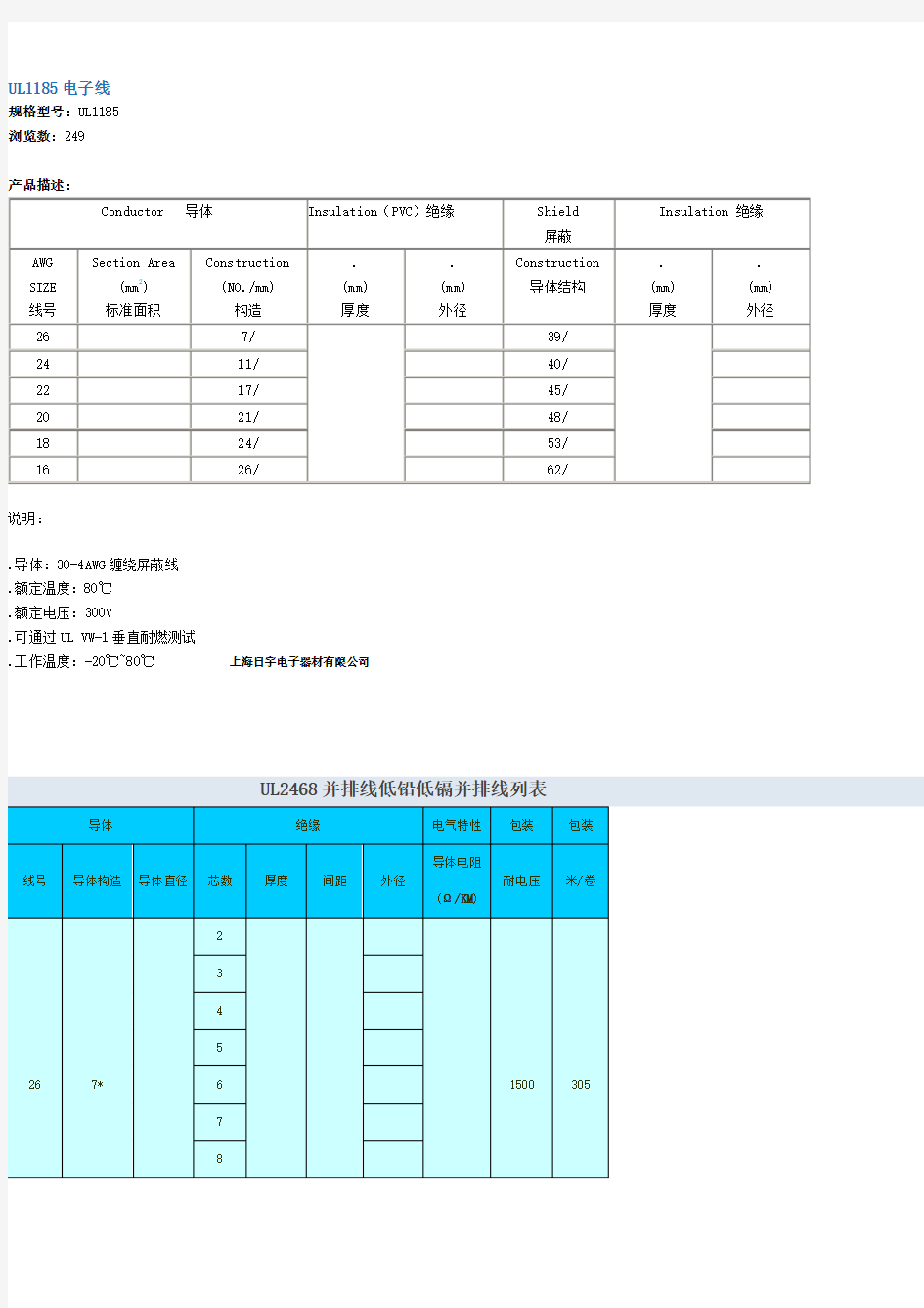 线材规格知识表