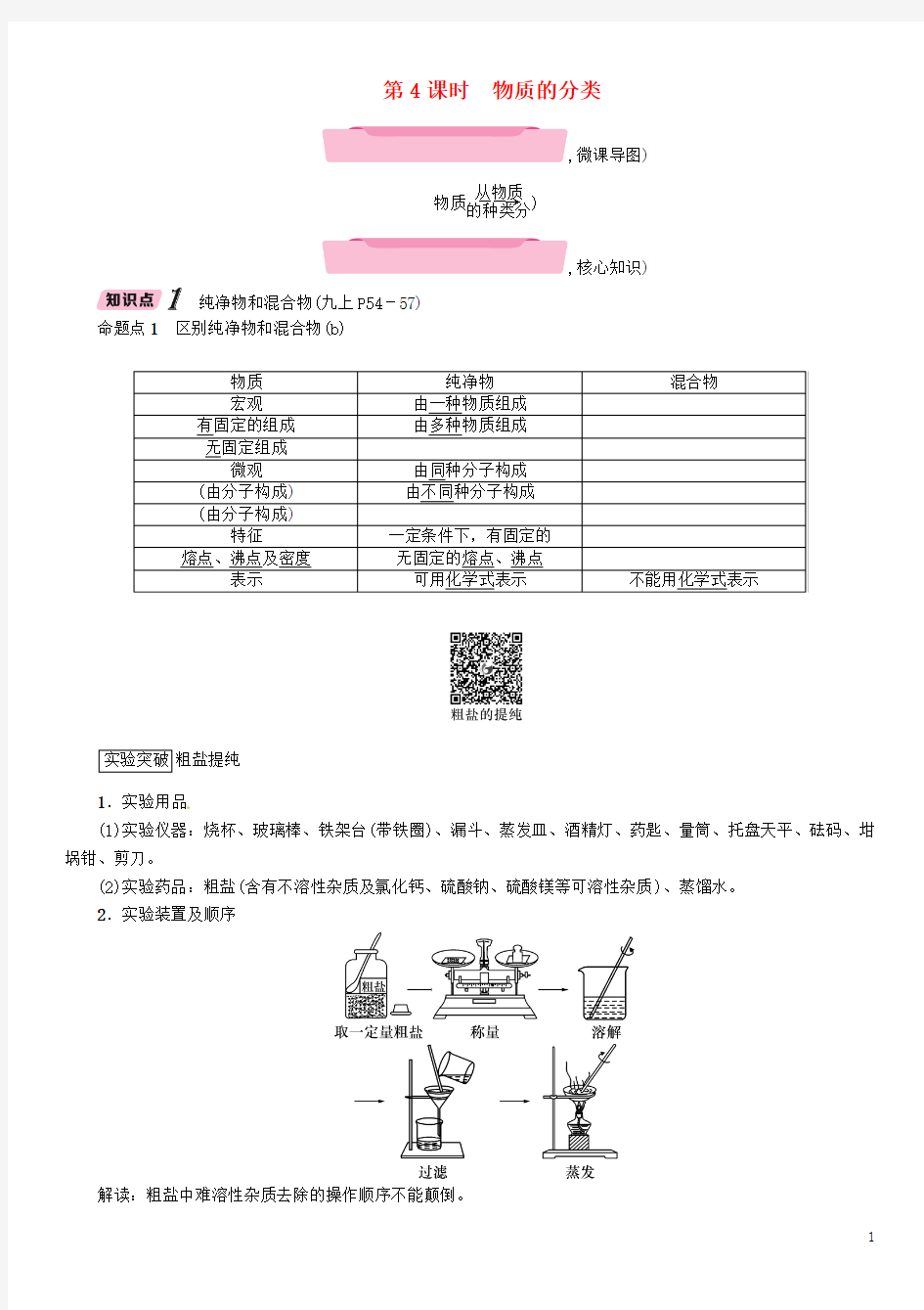 中考科学复习第3部分物质科学(二)第4课时物质的分类(精讲)试题