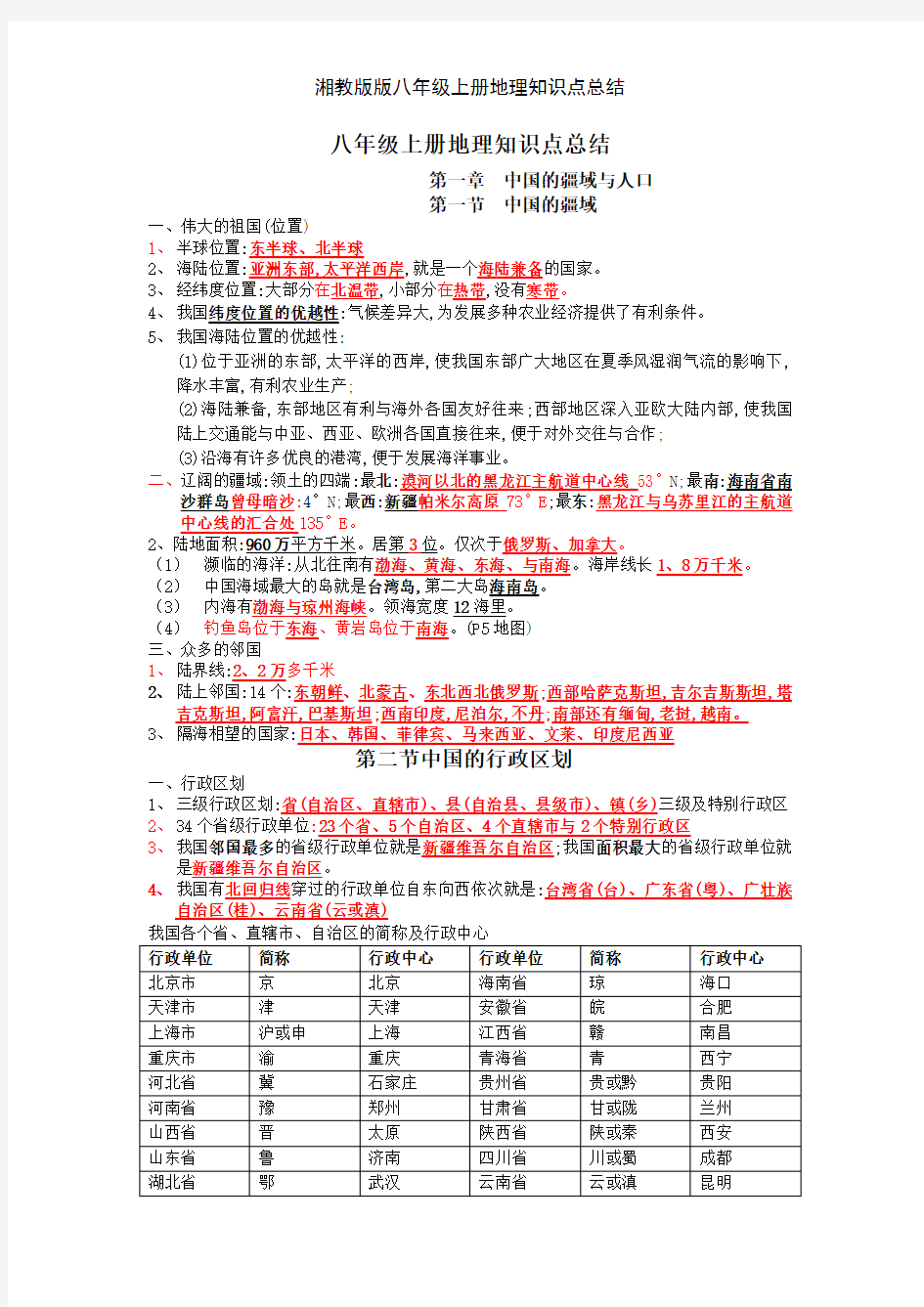 湘教版版八年级上册地理知识点总结