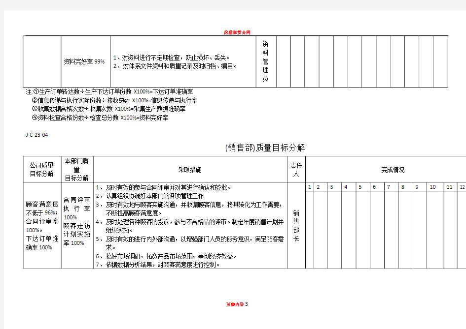 (生产部)质量目标分解表