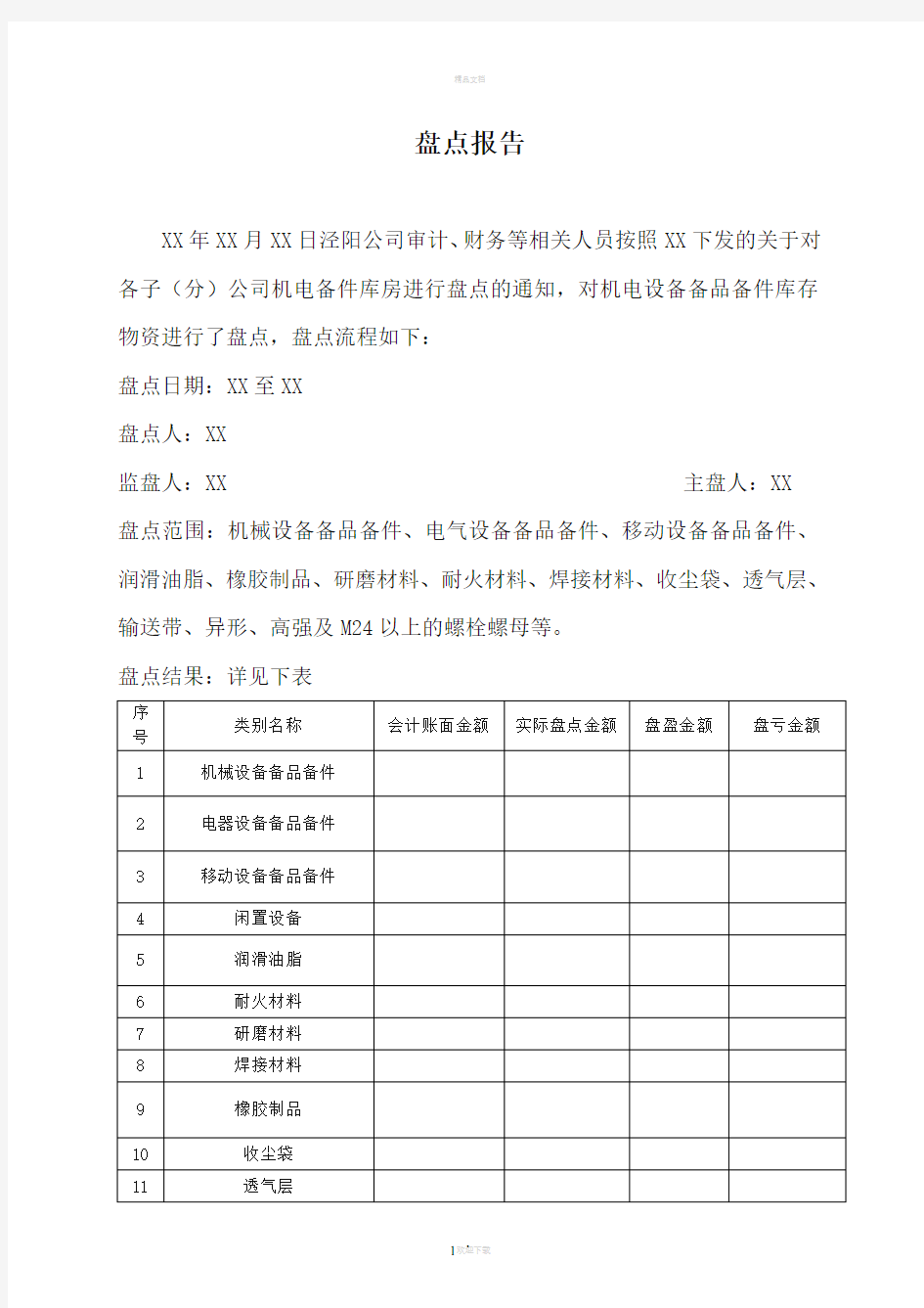 物资库房盘点报告