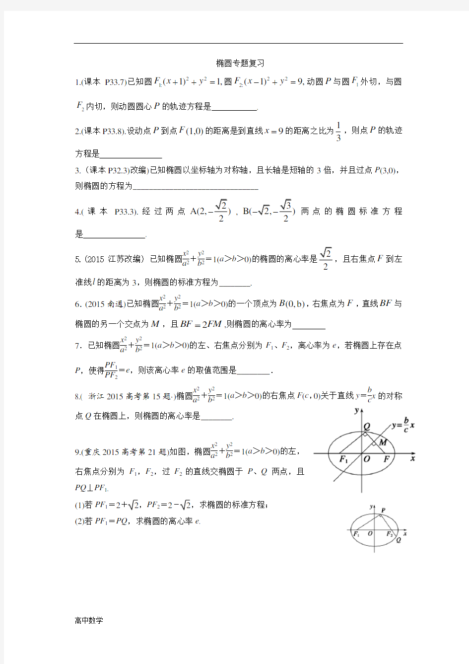 高中数学椭圆专题复习