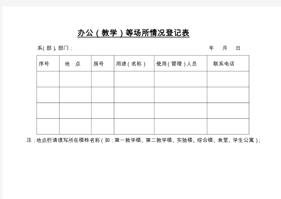 办公(教学)等场所情况登记表