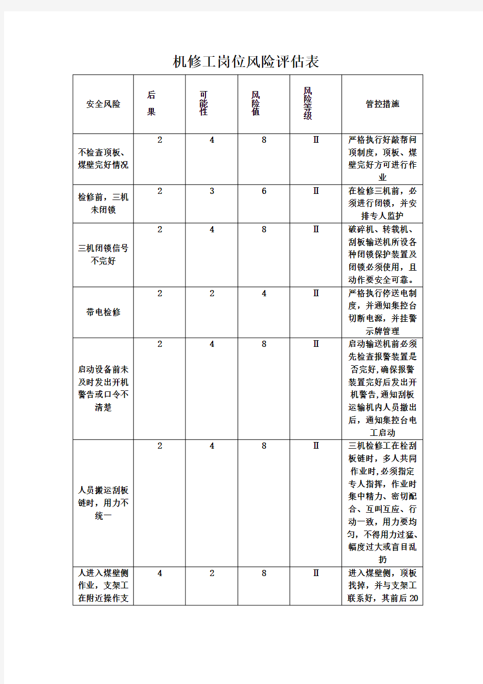 机修工岗位风险评估表