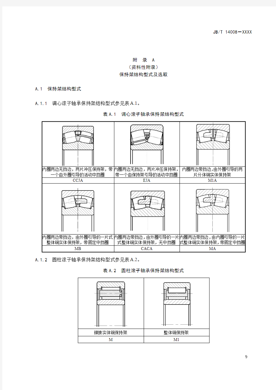 滚动轴承 振动机械用轴承保持架结构型式及选取