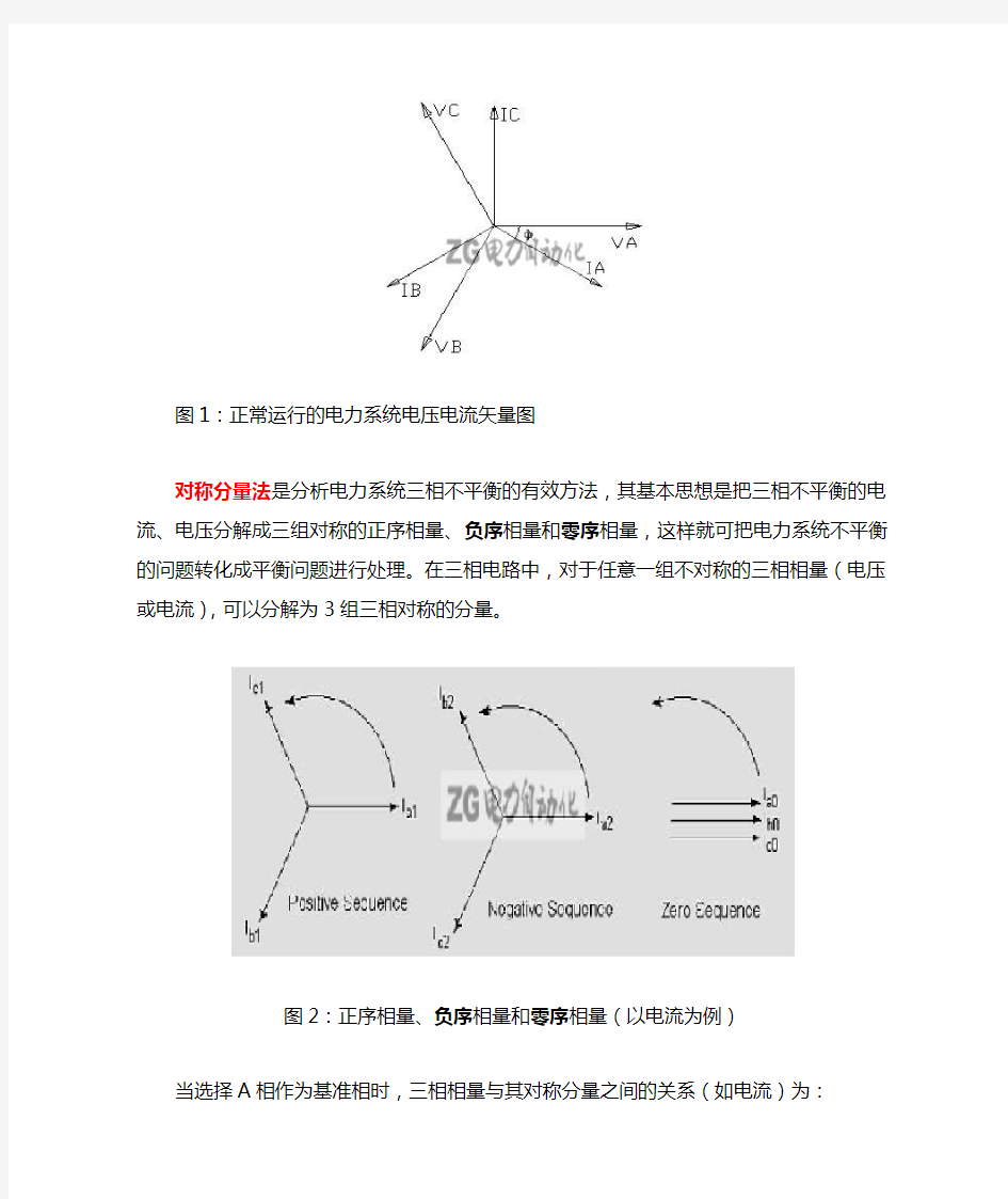 6对称分量法(正序、负序、零序)