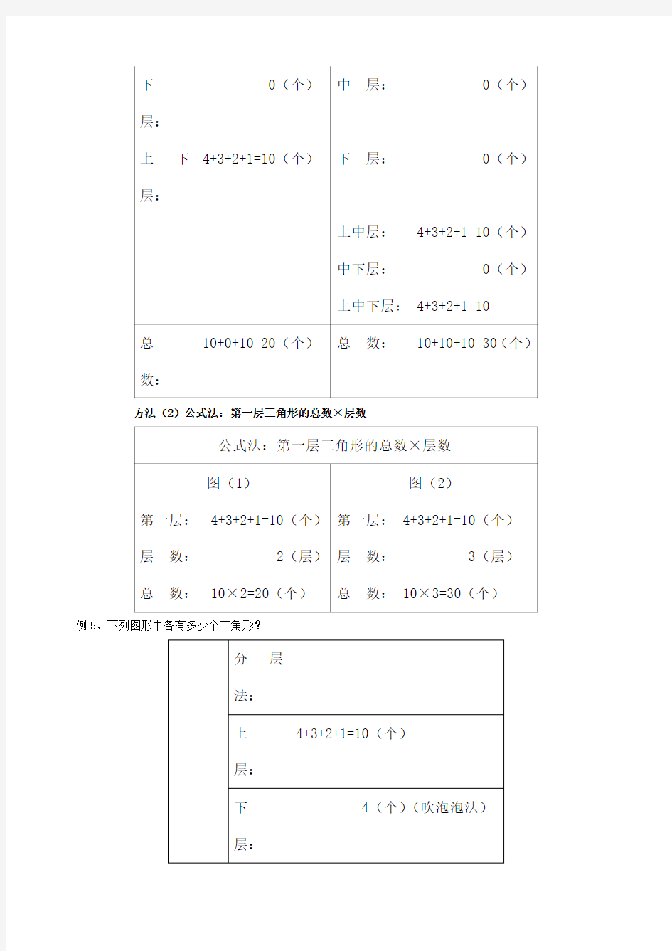 奥数知识点图形计数