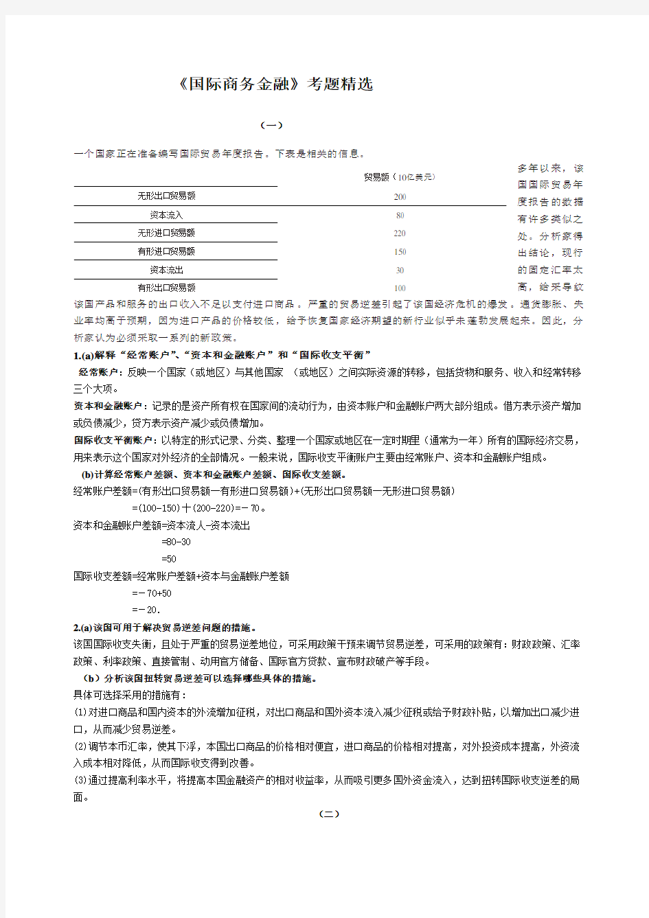 《国际商务金融》考题精选