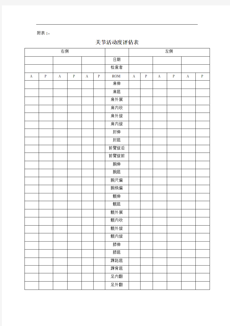 常用康复评定表