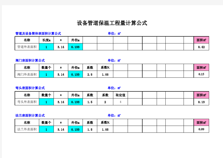 设备管道保温工程量计算公式